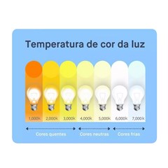 Painel LED Embutir Quadrado Infinito 4000K 18W Bivolt - Gaya
