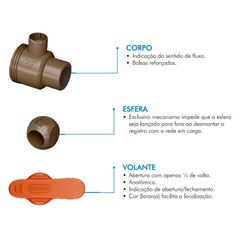 Registro Esf Sold Uniao 40mm - Fortlev