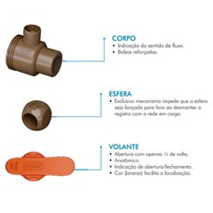 Registro Esf Sold Uniao 60mm - Fortlev