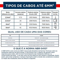 Cabo Flexível 2,5mm 100m 750v - Sil