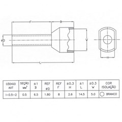 Term. Pre-Isolado Duplo Tubular 0,50mm² Branco - Axt